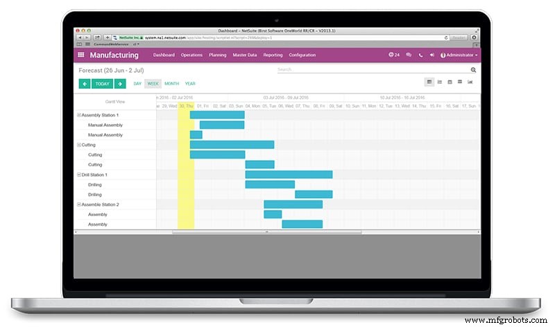 Cutting Manufacturing Overhead Costs: Proven Strategies & Smart Software
