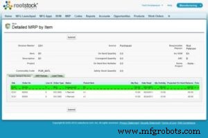 Manufacturing ERP Unveiled: Definition, Features, and Practical Examples