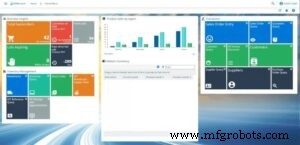 Manufacturing ERP Unveiled: Definition, Features, and Practical Examples
