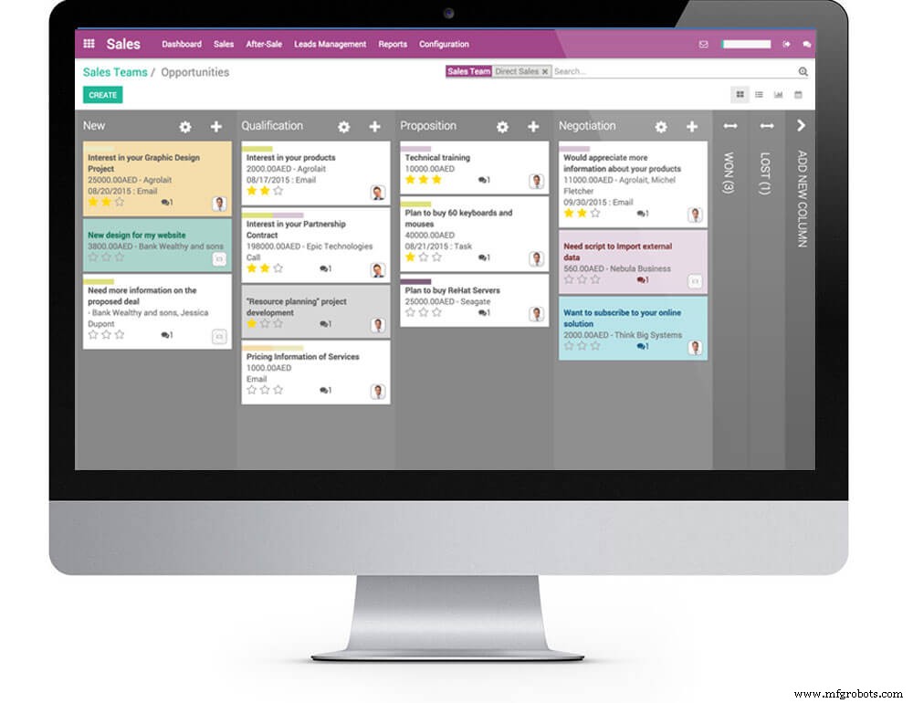 Top 5 Essential Software Systems for Manufacturing Companies