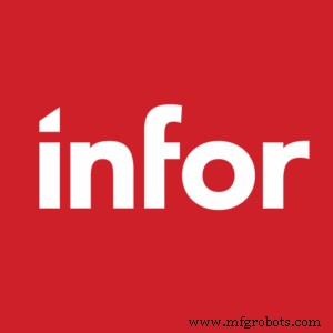 IoT in Manufacturing: Key Concepts, Applications, and Real-World Examples