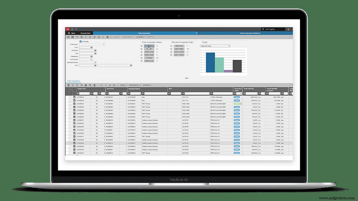 Boost Manufacturing Efficiency: Proven Strategies for Peak Performance