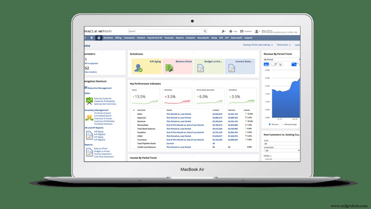 Boost Manufacturing Efficiency: Proven Strategies for Peak Performance