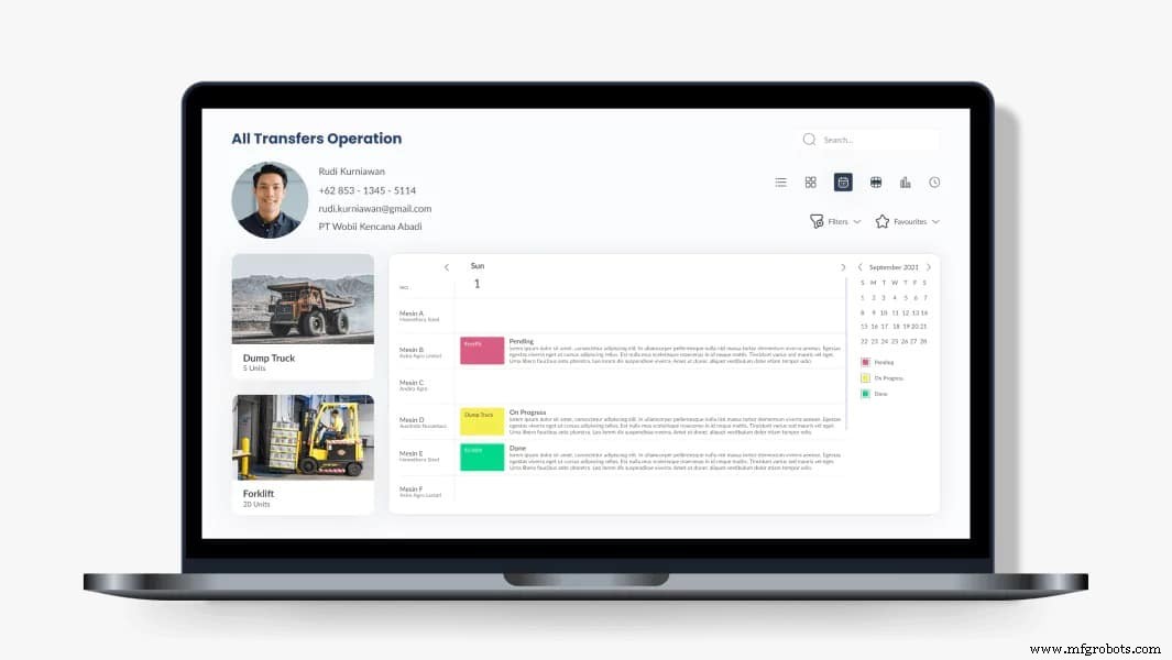 Boost Your Frozen Food Business with Advanced Manufacturing Automation