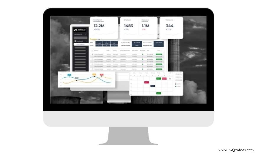 Elevate Textile Production Efficiency with Hash Manufacturing Automation