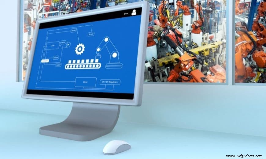 Elevate Textile Production Efficiency with Hash Manufacturing Automation