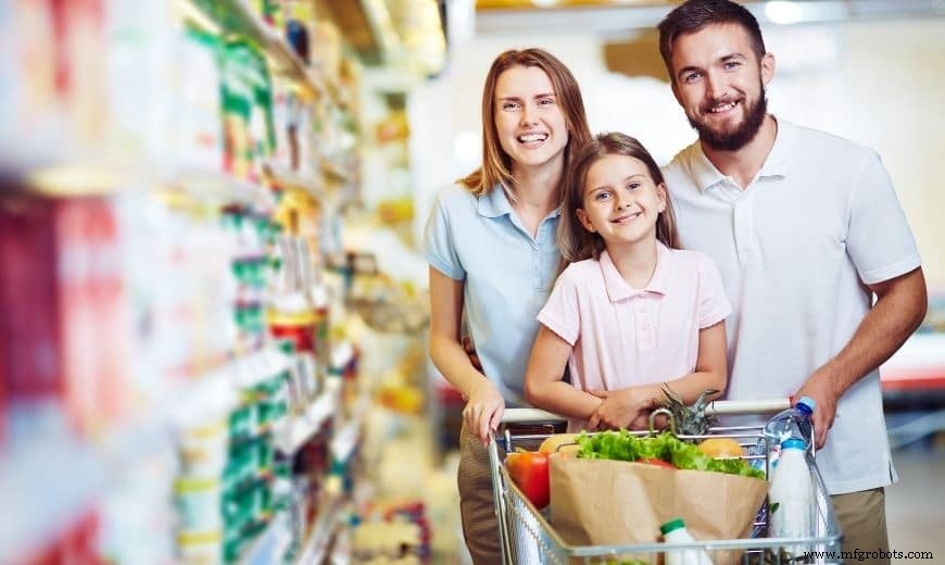 4 Critical Supermarket Management Challenges Every Retailer Must Address