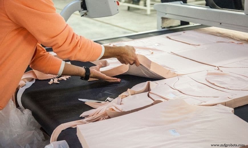 Proven Tactics for Tackling Raw Material Stock Challenges in Textiles