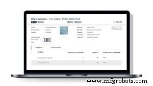 Elevate Your Textile Business with Hash Manufacturing Automation