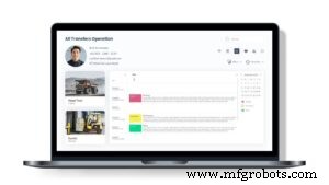 Elevate Your Textile Business with Hash Manufacturing Automation