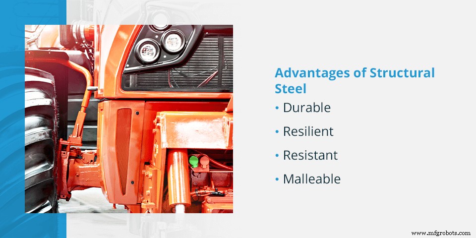 Why Steel Remains the Gold Standard for Agricultural Implements