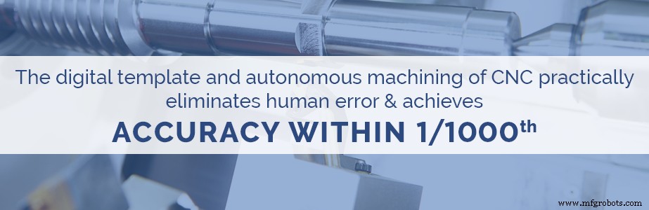 CNC Machining: Key Advantages Over Traditional Methods