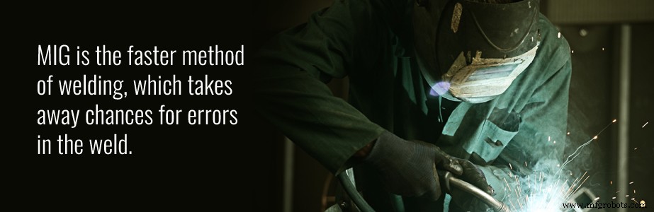 MIG vs. TIG Welding: Which Process Best Fits Your Project