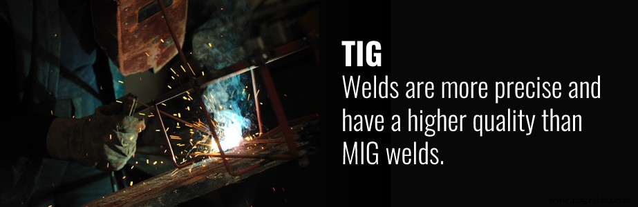 MIG vs. TIG Welding: Which Process Best Fits Your Project