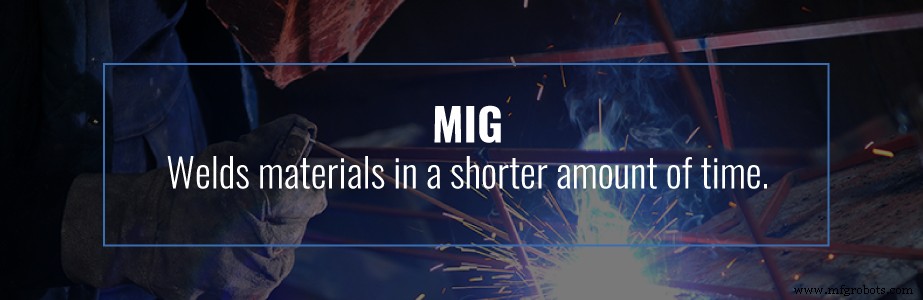 MIG vs. TIG Welding: Which Process Best Fits Your Project