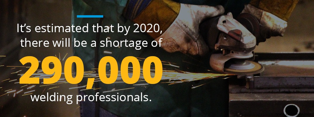 Master Robotic Welding: A Comprehensive Guide to Quality, Efficiency, and Cost Savings