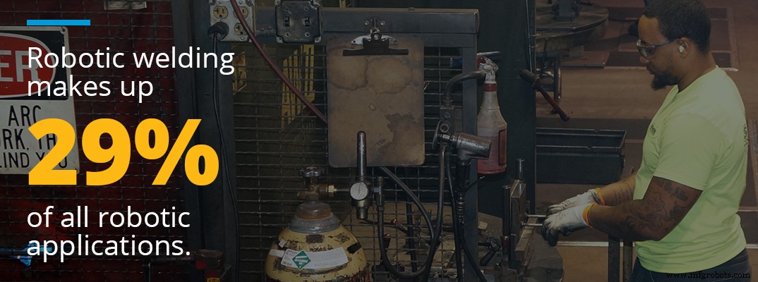 Master Robotic Welding: A Comprehensive Guide to Quality, Efficiency, and Cost Savings