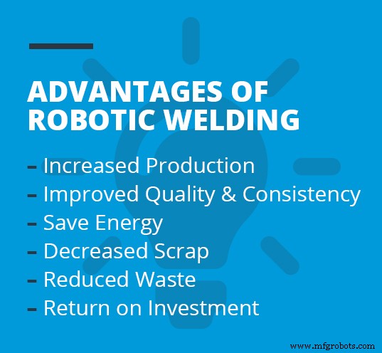 Master Robotic Welding: A Comprehensive Guide to Quality, Efficiency, and Cost Savings