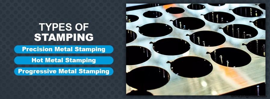 Hot Metal Stamping 101: Fundamentals & Best Practices