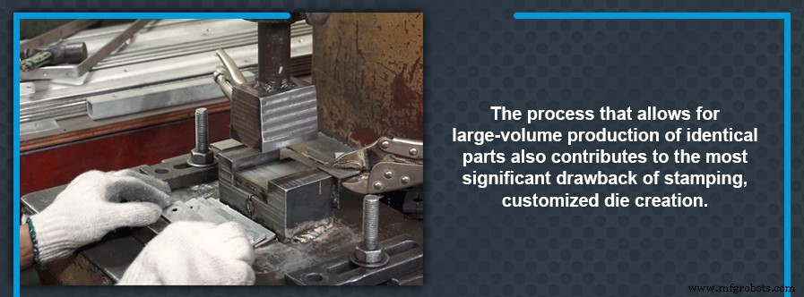 Hot Metal Stamping 101: Fundamentals & Best Practices