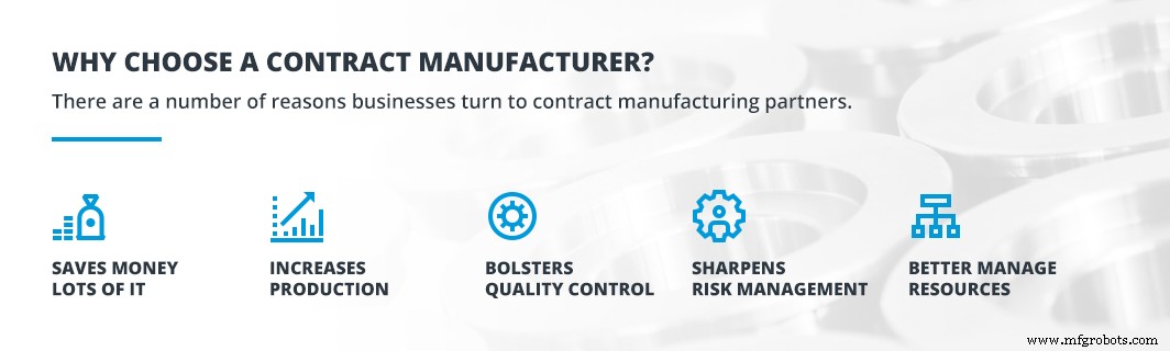 Choosing the Right Contract Manufacturer: A Strategic Guide