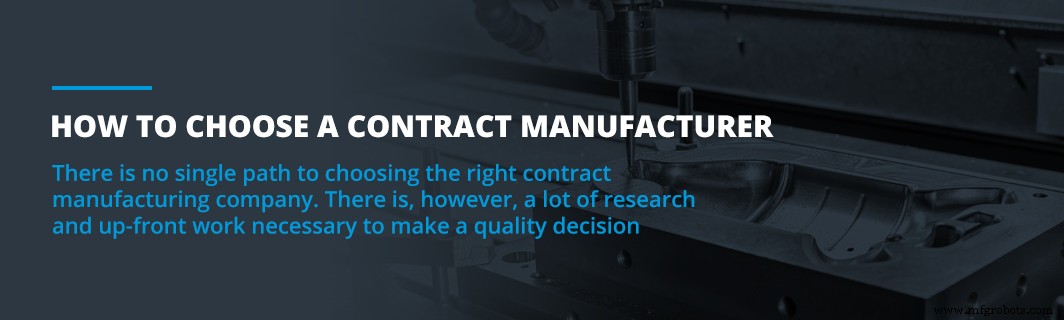 Choosing the Right Contract Manufacturer: A Strategic Guide