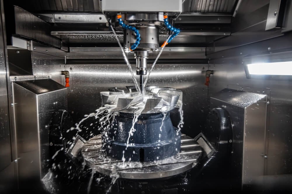 Top 6 Benefits of CNC Machining for Your Business