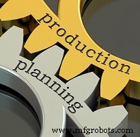 Enhance Production Planning with Fishbowl Manufacturing 2020.10 Updates
