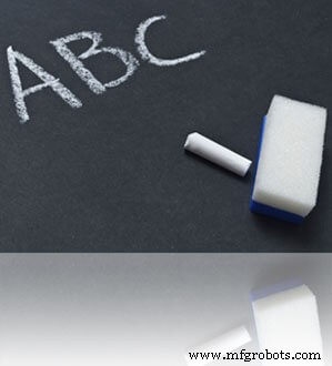 Mastering Inventory Management: Three Essential Basics Every Professional Should Know