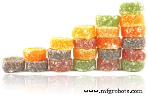 Nutty Guys: Sweet Success Achieved Through Optimized Inventory Management