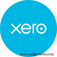 Discover Fishbowl: 14 Key Features & Integrations Explained