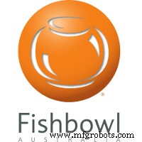 Discover Fishbowl: 14 Key Features & Integrations Explained