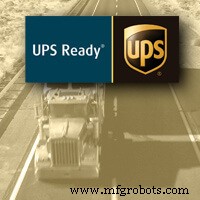 Discover Fishbowl: 14 Key Features & Integrations Explained