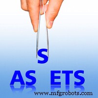 Discover Fishbowl: 14 Key Features & Integrations Explained