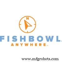 Discover Fishbowl: 14 Key Features & Integrations Explained