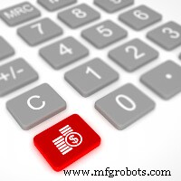 Discover Fishbowl: 14 Key Features & Integrations Explained