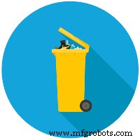 Proven Waste Management Strategies for Factory Managers