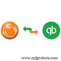 Fishbowl vs QuickBooks Enterprise: Manufacturing Features Comparison – Part 2