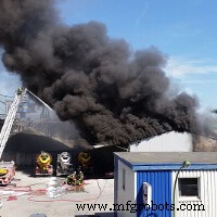 Effective Factory Accident Management: Strategies to Mitigate Risks and Ensure Continuity