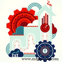 Maximize Efficiency: Key Features of the Manufacturing Order Module