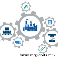 Centralized vs Decentralized: Which Organizational Structure Drives Success