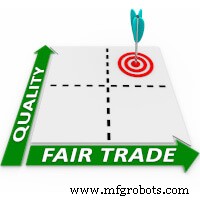 Expert Guide: How to Pick the Best Manufacturing Supplier