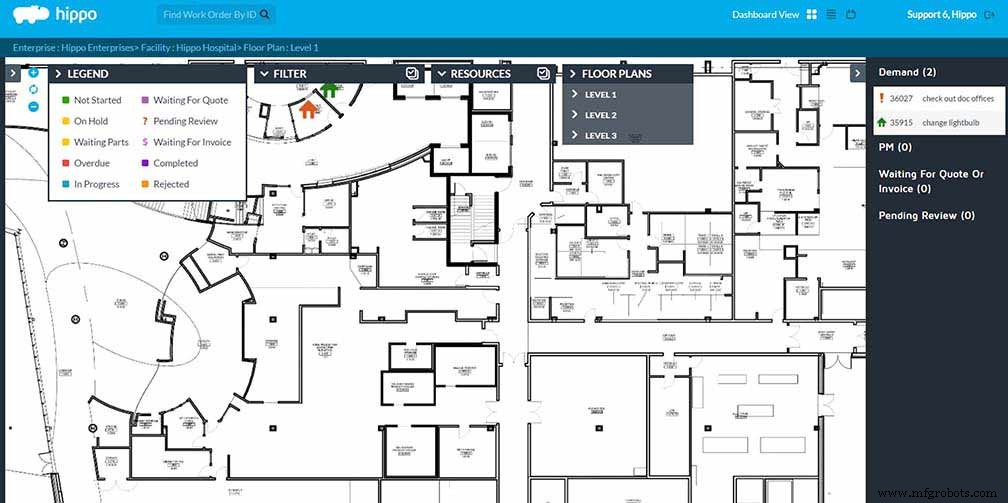 How Asset Maintenance Management Cuts Costs: 4 Proven Strategies