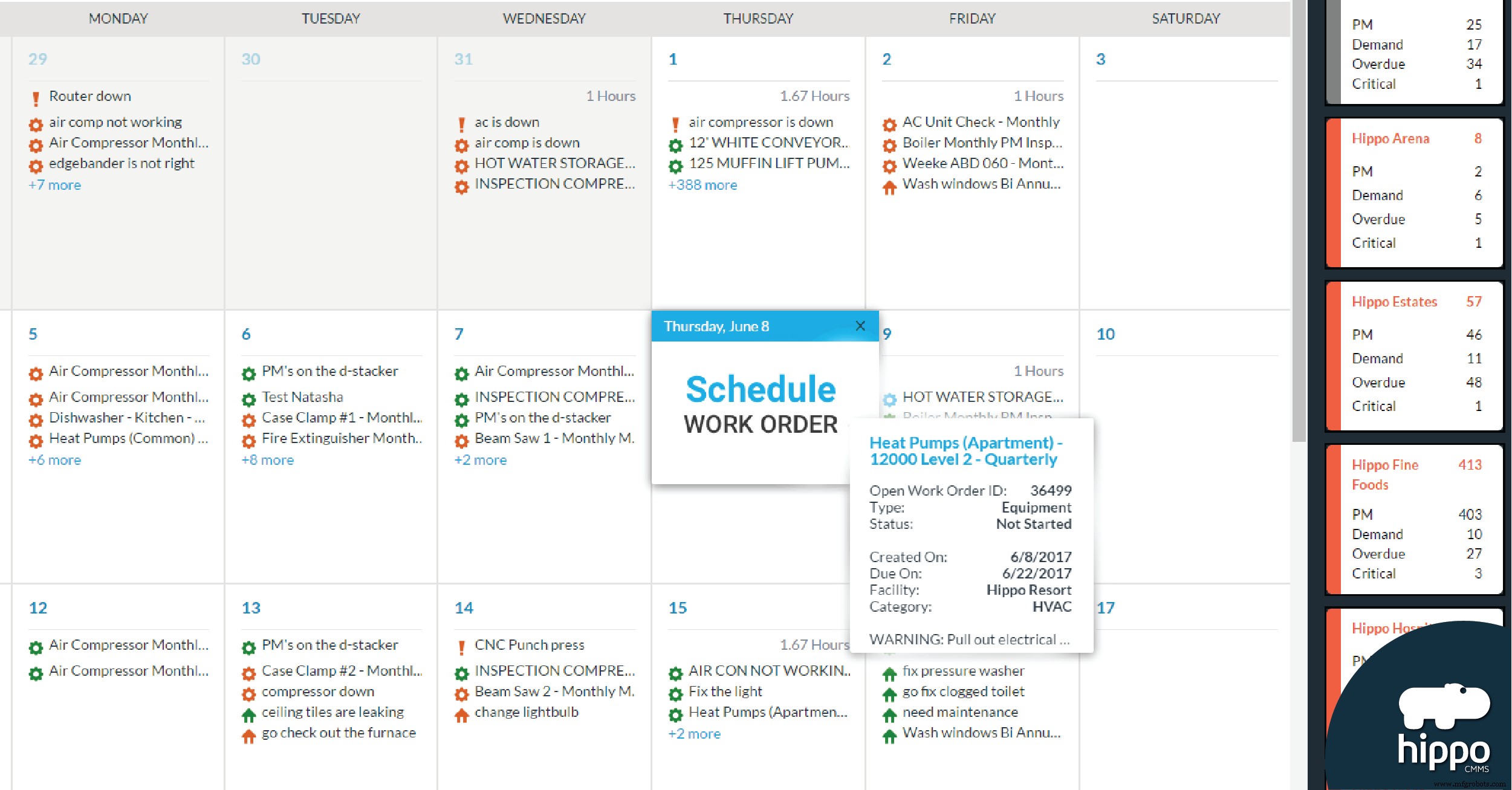 How a Work Order Program Boosts Efficiency and Profitability