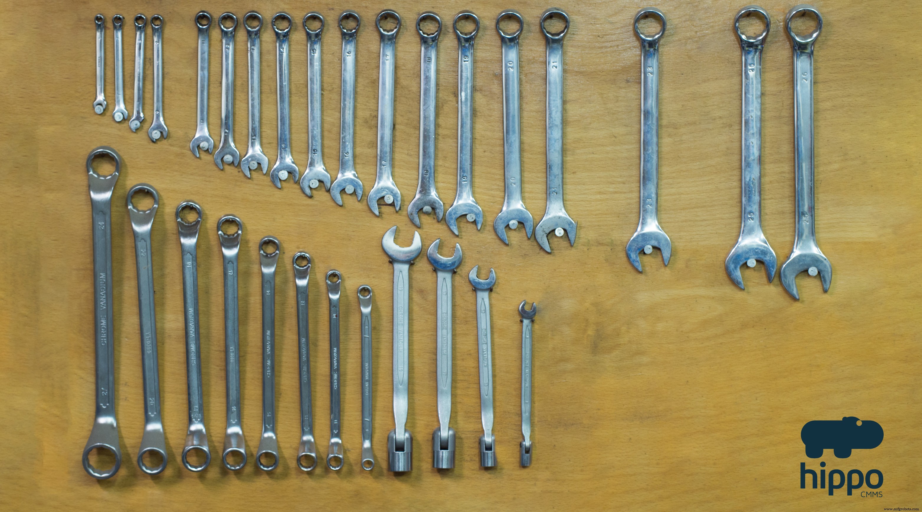 Total Productive Maintenance: How 1970s Japanese Practices Drive Modern Manufacturing Success