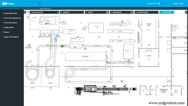 Transitioning from Reactive to Preventive Maintenance: Achieving Reliable Operations