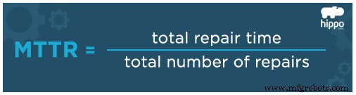 Learning from Failure: How Rocky Balboa’s Lessons Apply to MTTR