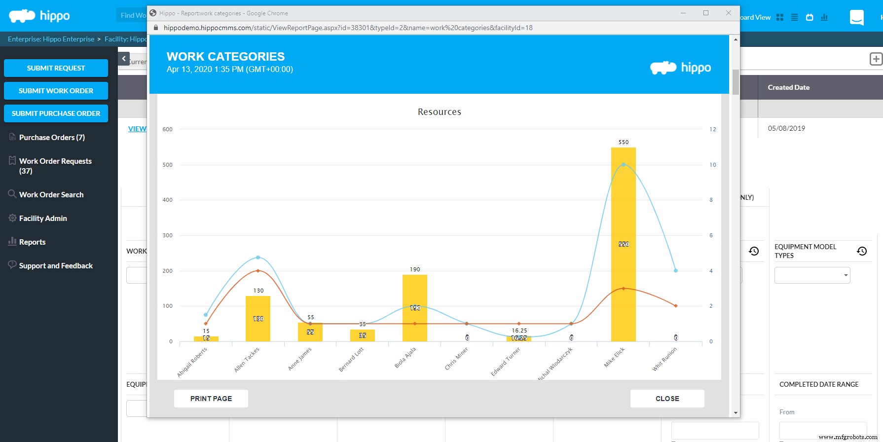 Managing Facility Shutdowns During COVID-19 with CMMS Software
