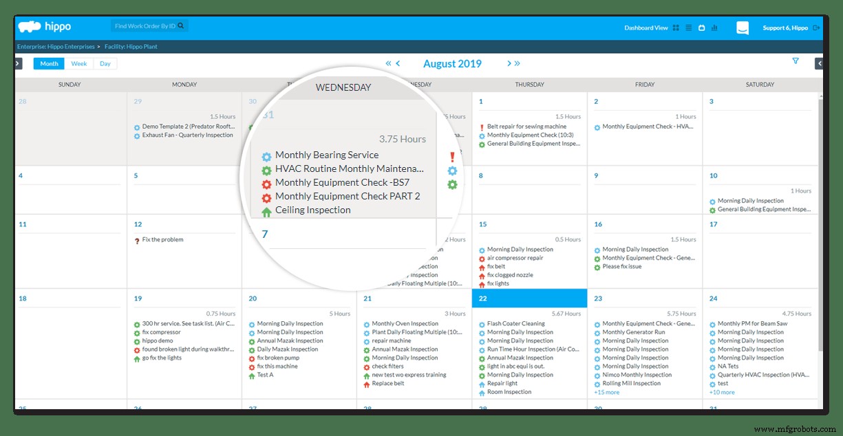 Maximize Facility Efficiency: How CMMS Software Safeguards Value & Reduces Costs