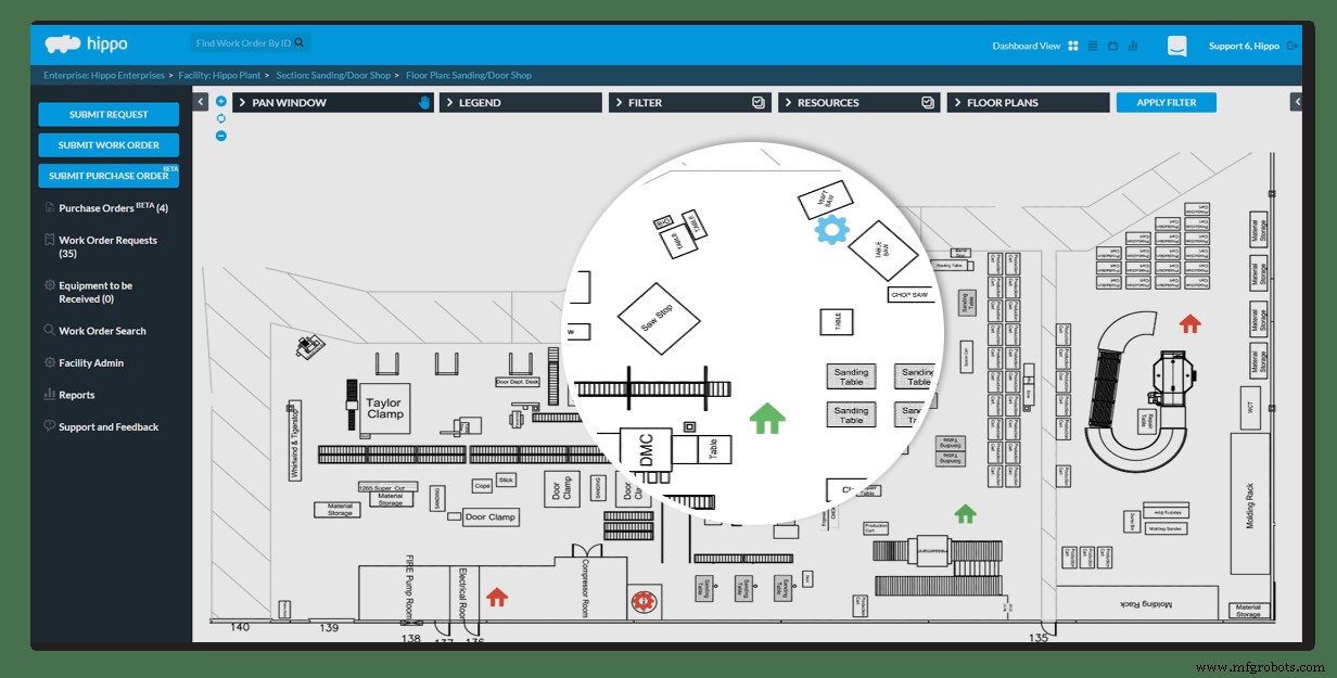 Maximize Facility Efficiency: How CMMS Software Safeguards Value & Reduces Costs